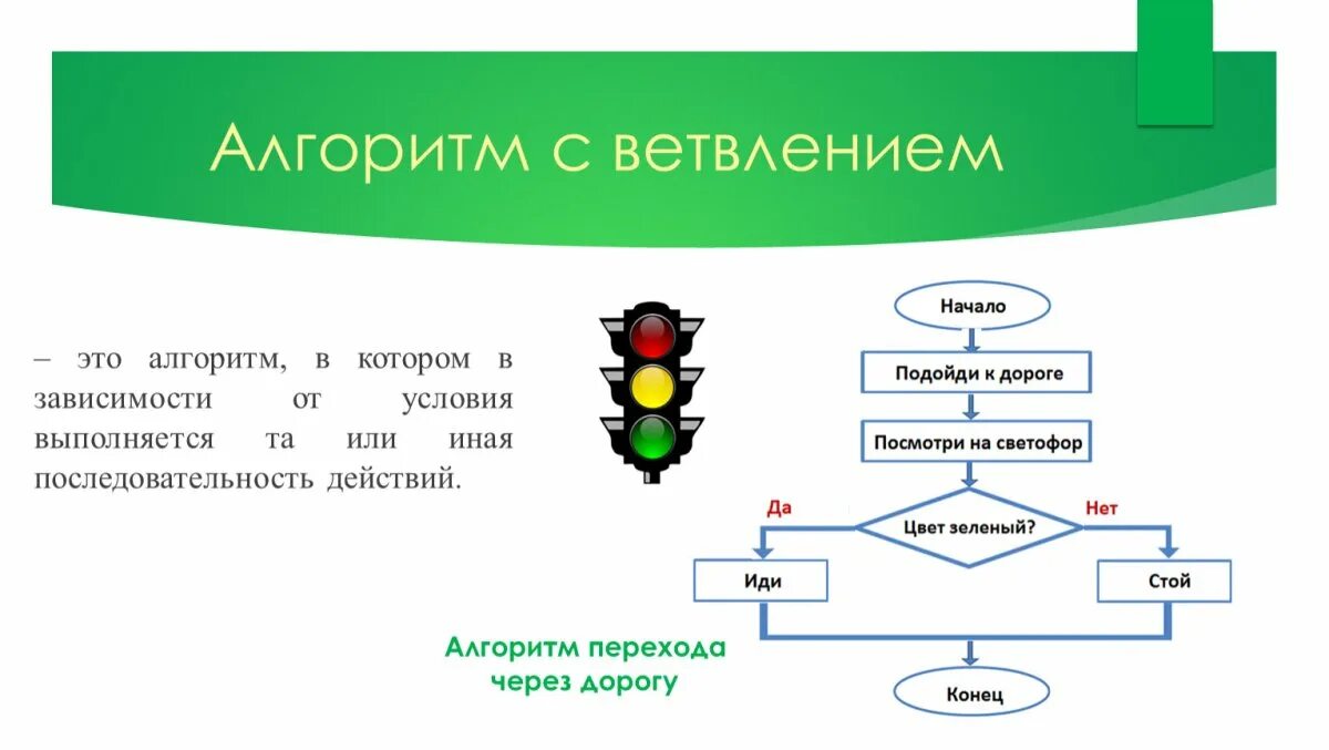 Алгоритмы краша