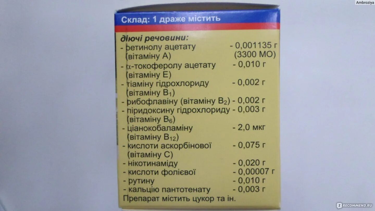 Ундевит состав. Ундевит от суточной нормы. ундевит витамины состав. ундевит состав от суточной нормы. витамины ундевит гендевит.