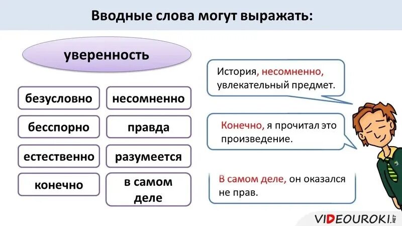 Несомненно вводное предложение. Вводные слова могут выражать. Предложение с вводным словом бесспорно. Вводные слова выражающие уверенность. Вводные слова уверенности.