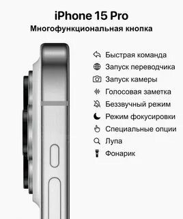 15 pro max кнопка