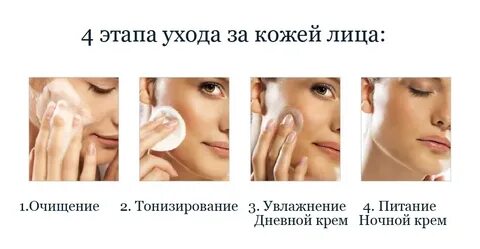 Средства ухода за лицом после 40