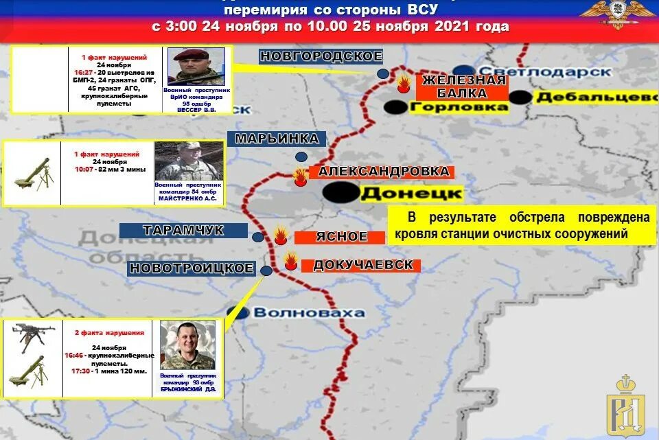 Сколько погибло в днр по годам. Население днр в 2014 году. Крупные города днр. Номера телефонов в днр мобильные. Горячая линия пф днр донецк.