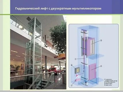 Гидравлический лифт