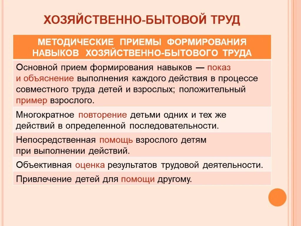 Хозяйственно бытовой труд методы. Методы руководства хозяйственно бытового труда. Хозяйственно бытовой труд методы и приемы. Задачи хозяйственно бытового труда в детском саду.