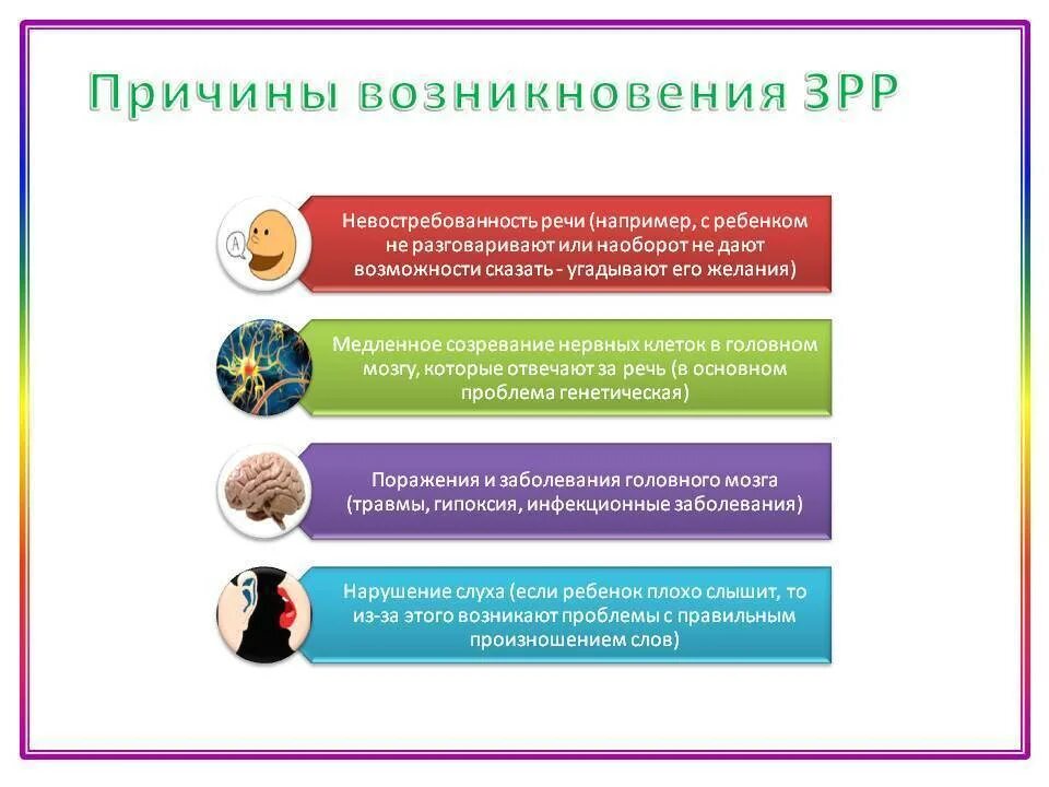 Задержка речи у ребенка 3 года. Задержка речевого развития у детей 3 лет. диагноз задержка речевого развития у детей. причины задержки речевого развития. причины зрр.
