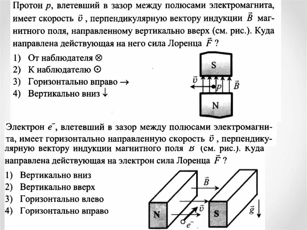 Картинки B V В МАГНИТНОМ ПОЛЕ