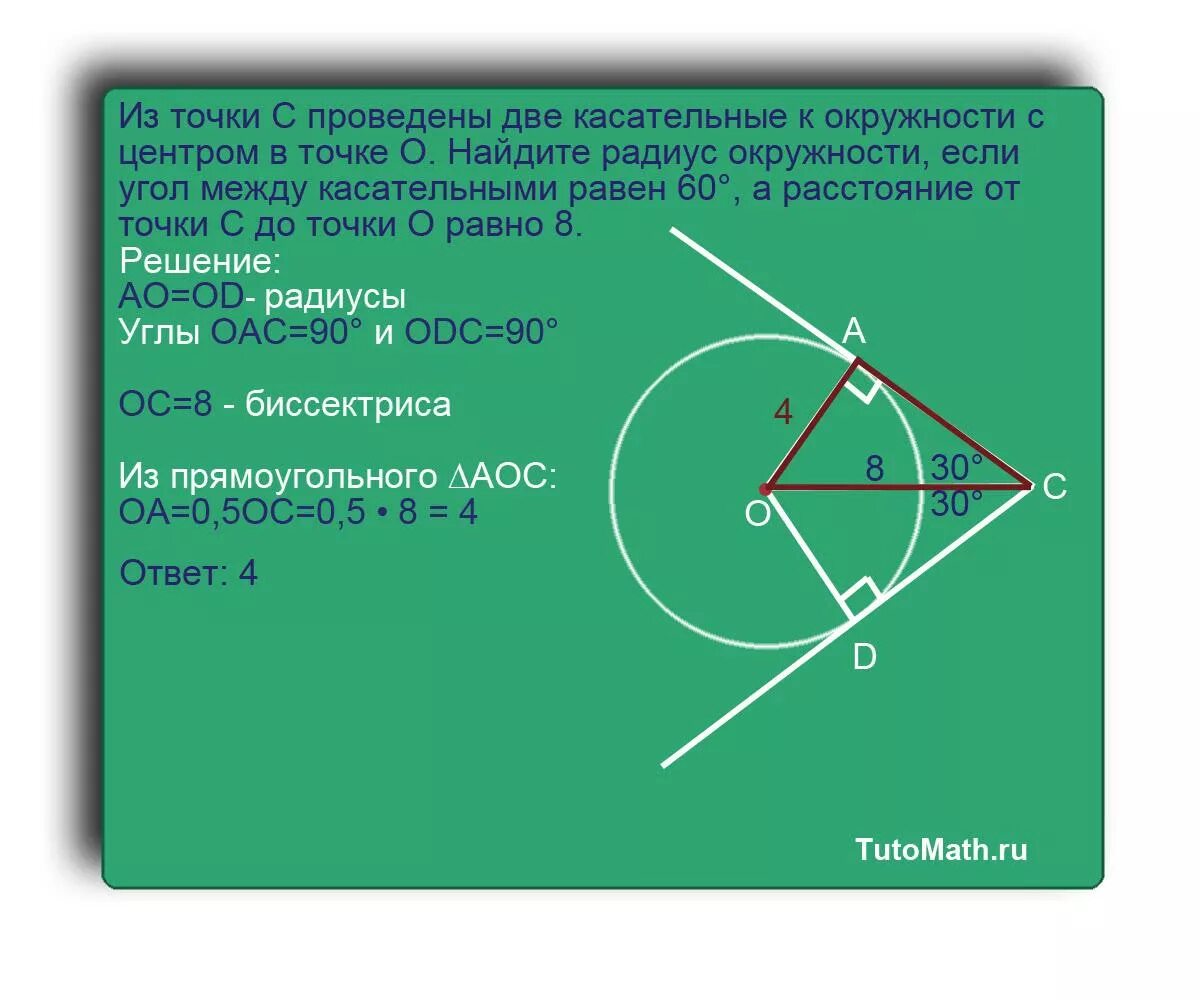 Окружность высекает на сторонах угла равные. Касательные проведенные к окружности. Окружность и две касательные. Центр окружности и касательные. Касательная проведенная в точке к окружности.