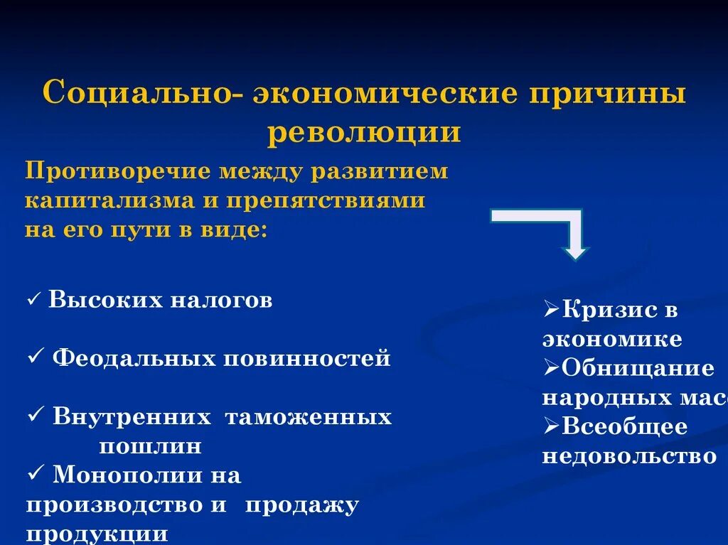 Противоречие общественного развития. Причины социальной революции. Социально-экономические причины революции. Социально-экономические причины революции во Франции. Социально экономические причины.