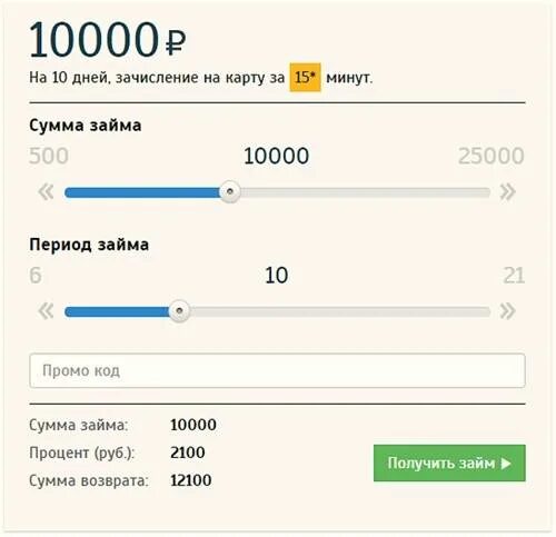 Займ 10 тыс