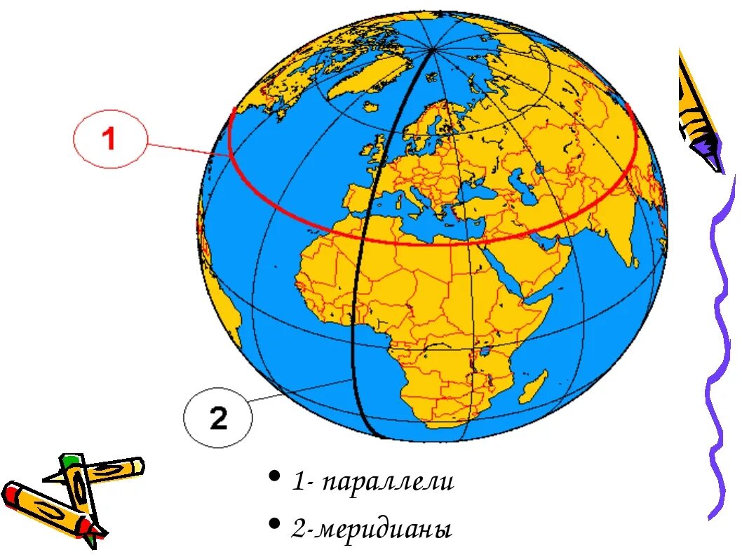 Как расположены параллели на карте. Меридианы на земном шаре. Меридианы на глобусе. Параллели на глобусе. Параллели и меридианы.
