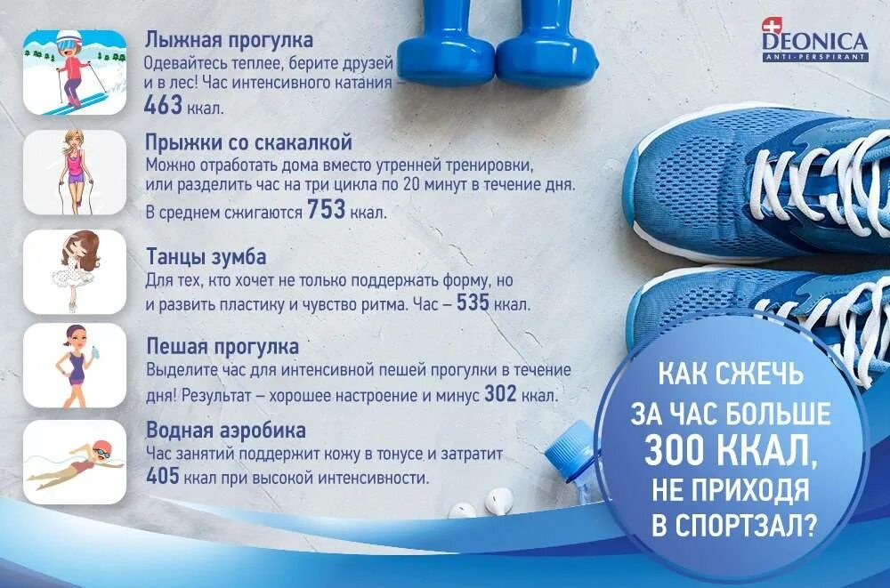 Пешая прогулка сколько калорий. Сколько калорий сжигается при ходьбе на лыжах. упражнения с калориями. упражнения для сжигания калорий. колько калорий сжигается при катании на оыжах.