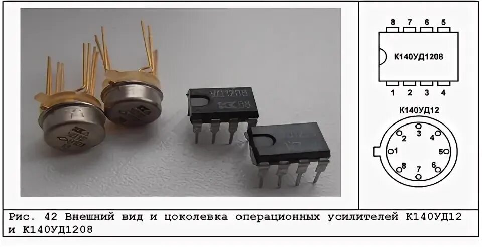 Уд влетворительно