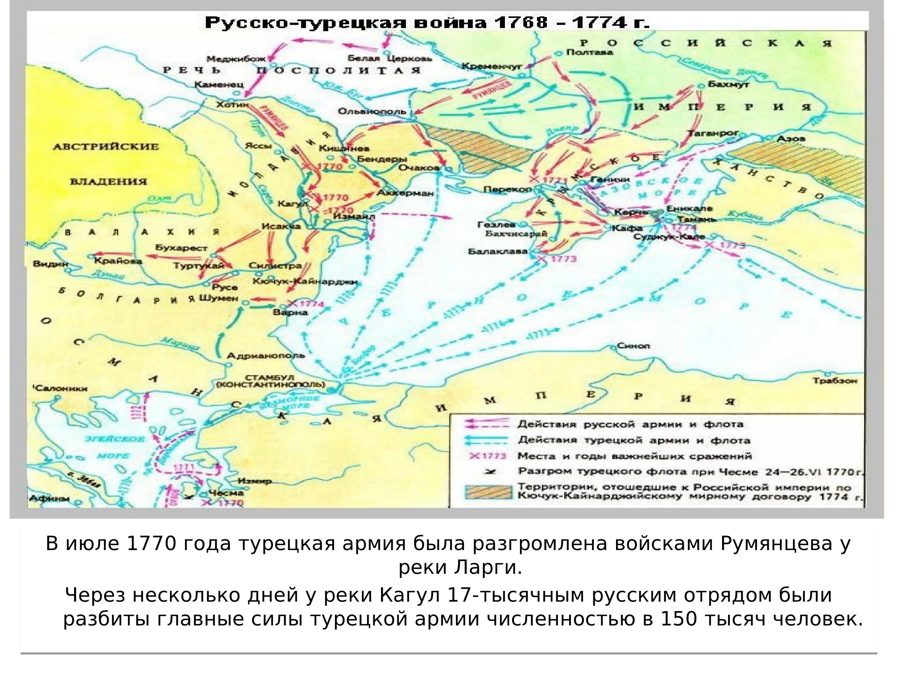 Река Ларга на карте русско турецкой войны. Карта русско-турецкой войны 1768-1774 река Ларга. Река Ларга на карте русско турецкой 1768. Внешняя политика екатерины 2 конспект урока 8