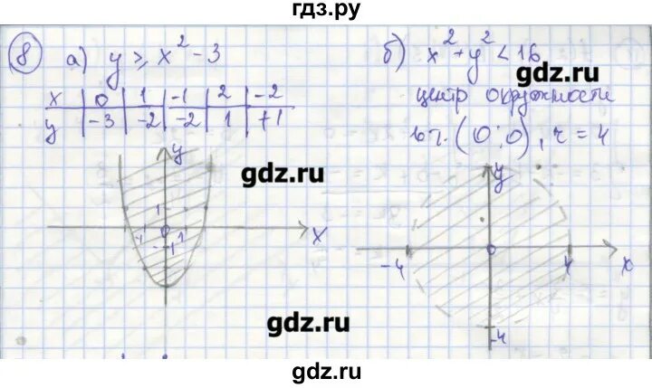 Алгебра параграф 18