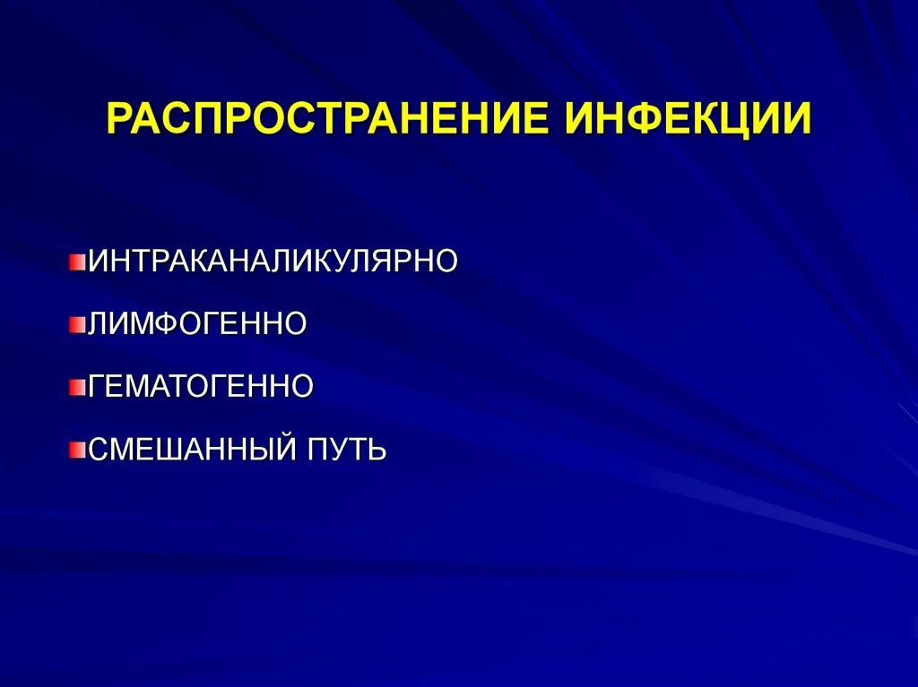 Источник распространения инфекции 4. Пути распространения инфекции женских половых путей.. формы распространения инфекции. каналикулярное распространение инфекции. интраканаликулярное распространение это.
