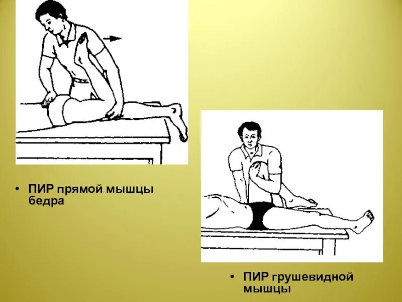 Упражнения на постизометрическую релаксацию мышц шеи. Пир грудных мышц. Пир мышц бедра. Постизометрическая релаксация мышц лица. Пир упражнения.