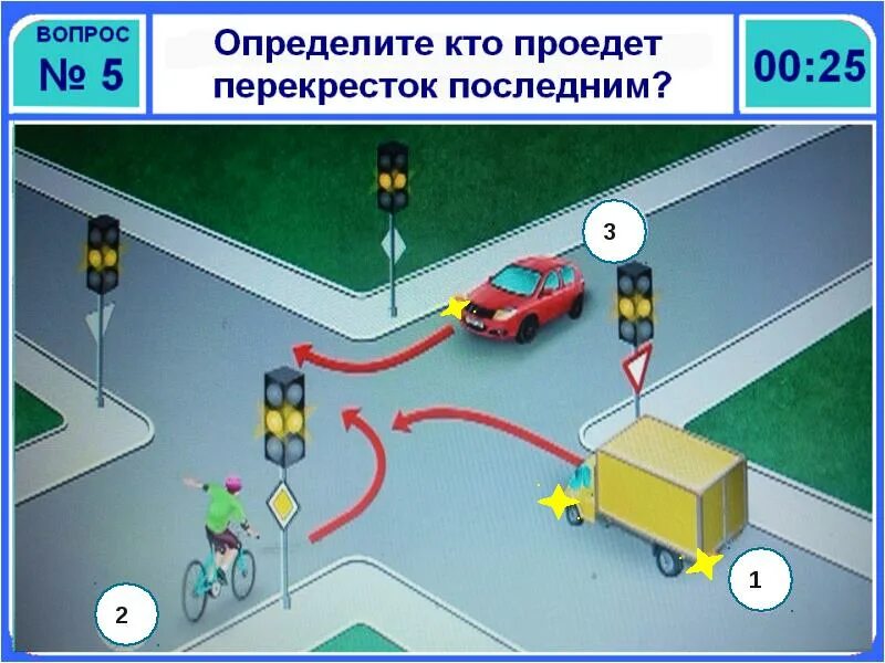 Вопросы пдд безопасное колесо. Безопасное колесо правила дорожного движения. Безопасное колесо задания. Подготовка к безопасному колесу. Безопасное колесо тесты.