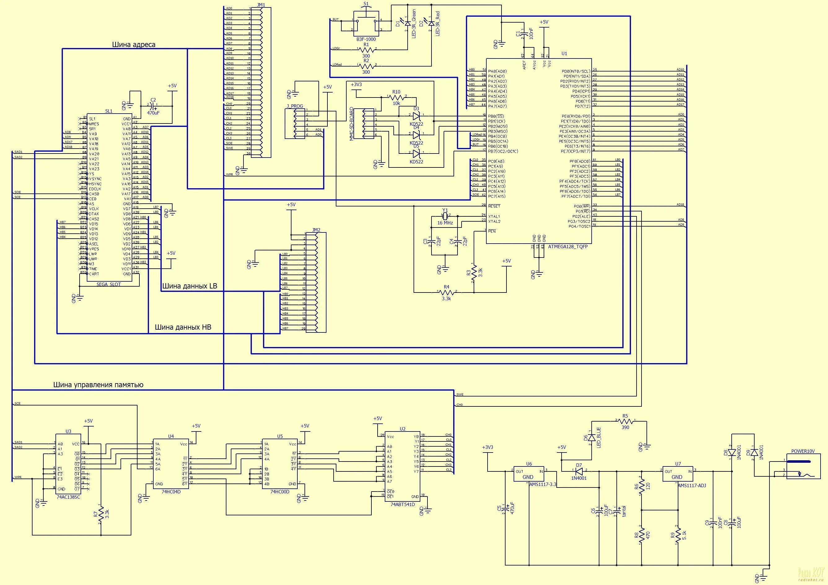 A special mmc3 board - nesdev.org