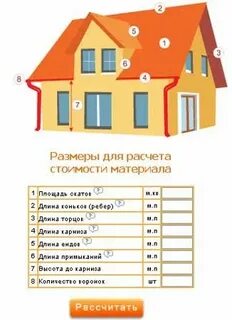 Дом калькулятор крыша рассчитать