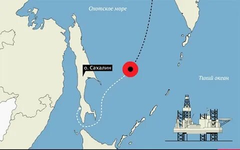 Охотское море порты