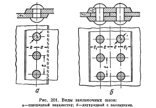 Срез заклепок. Типы заклепочных швов. Двухрядный шов заклепки. Типы заклёпочных швов в зависимости от расположения заклёпак. Заклепочное соединение типы швов по расположению заклепки.