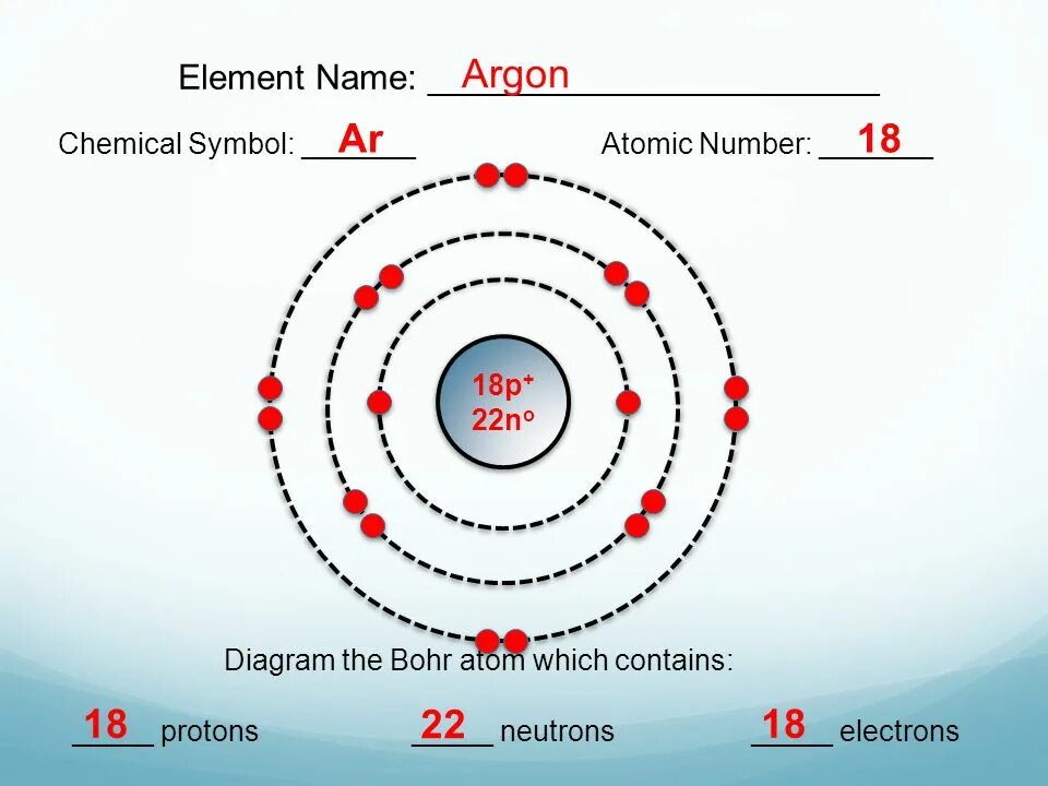 Atomic element. Атом. Натрий протоны нейтроны электроны. Атом Протон нейтрон электрон. Атом натрия электроны.