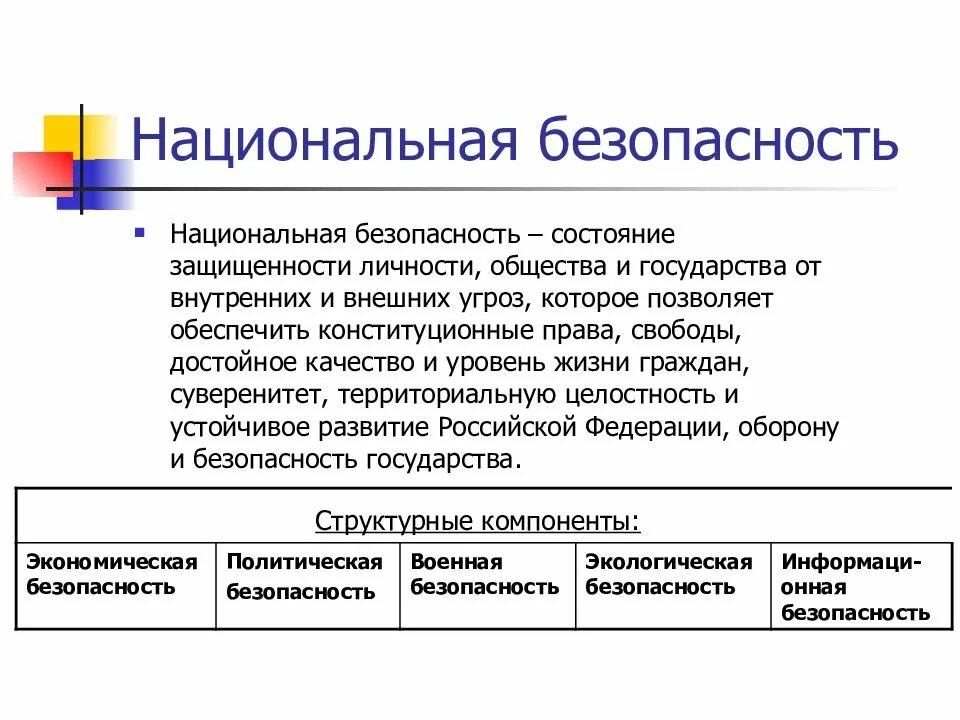 Про национальную безопасность