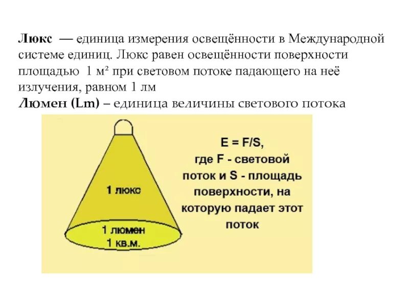 Люкс единица измерения освещенности. ЛК единица измерения освещенности. ЛК это единица измерения освещения. Люксы единица измерения света. Лк расшифровка