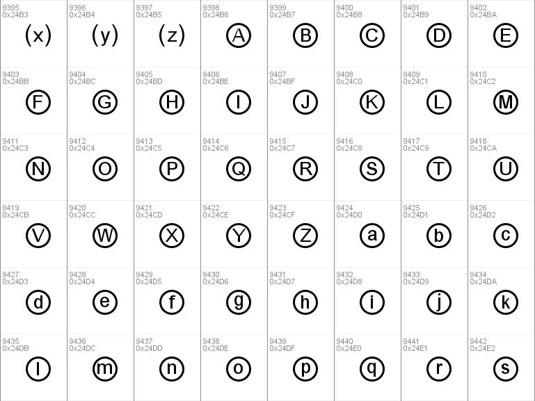 Unicode decoder. Шрифт arial unicode ms. arialuni шрифт. инстаграм юникод. иконка чата юникод.
