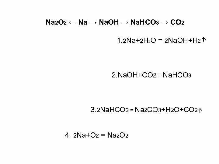 2nahco3 na2co3 co2