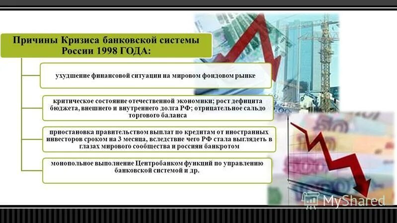 Причины кризиса 1990. Причины кризиса 1998. Причины российского кризиса 1998. Причины финансового кризиса 1998. Причины банковских кризисов.