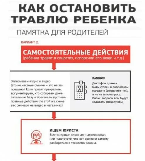 Буллинг памятка для родителей. Листовка буллинг в школе. Травля куда обращаться. Травля куда обращаться. Памятки по буллингу в школе для детей.