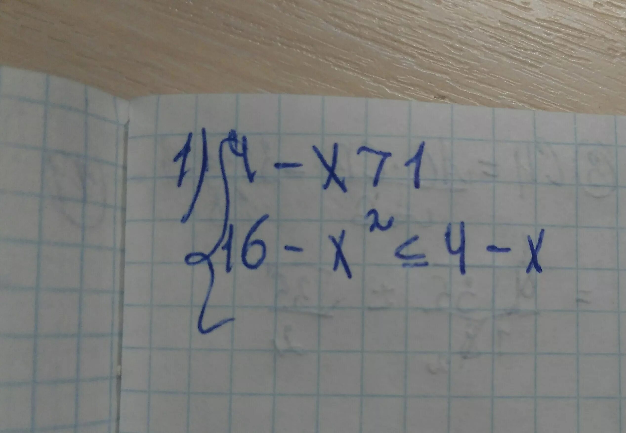 X^2-4x больше нуля. X+4: X-4 меньше 0. X2-1 х+16 меньше 0. -2x меньше 4.