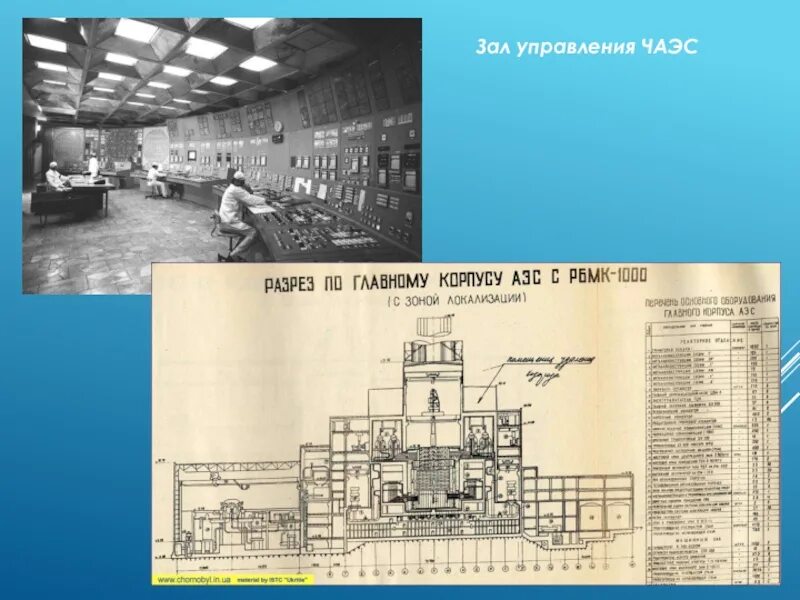 Чертеж аэс. Строение 4 энергоблока Чернобыльской АЭС. План 4 энергоблока ЧАЭС. Схема 4 энергоблока ЧАЭС. Чертежи реактора РБМК 1000 ЧАЭС.