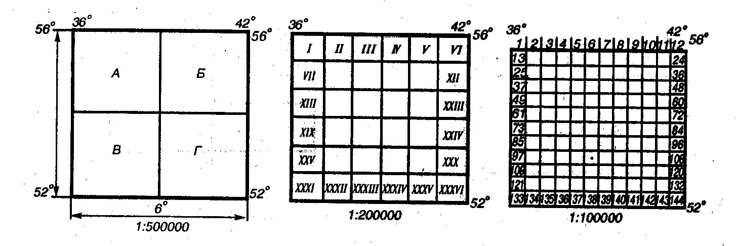 Номенклатура топографической карты 1:25000. Разграфка и номенклатура топографических планов 500. Разграфка и номенклатура топографических карт масштаба 1 25000. Масштаб 1 50000 номенклатура.