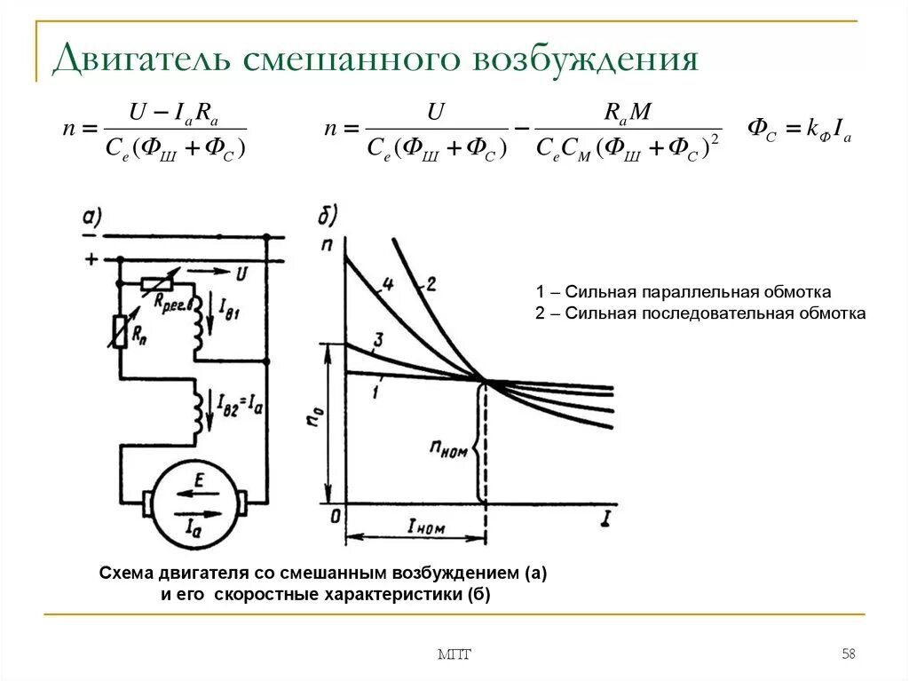 Схема включения ДПТ смешанного возбуждения. Схема двигателя постоянного тока смешанного возбуждения. Электродвигатель постоянного тока схема. Электродвигатель постоянного тока со смешанным возбуждением. Характеристики электромотора