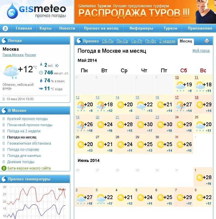 Погода гисметео. Гисметео. Гисметео Россия. Прогноз погоды на месяц.