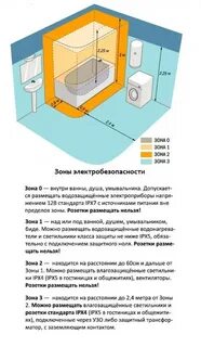Розетки ванной комнате на какой высоте