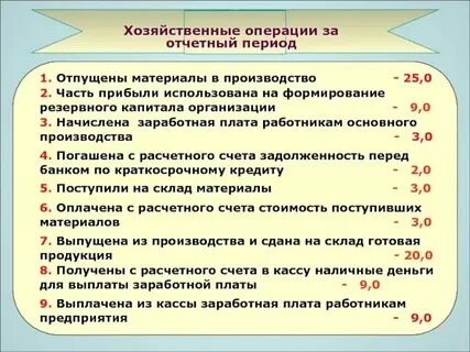 Документация основа учета