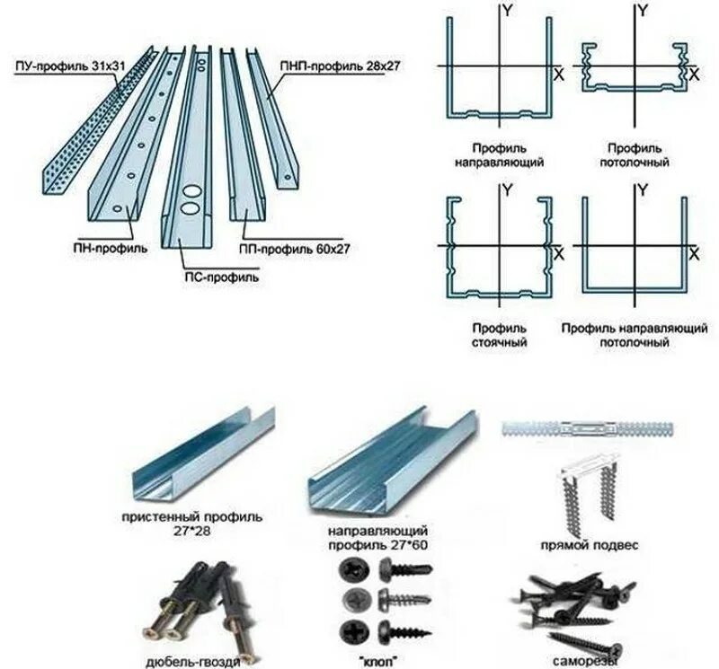 Сборка профиля для гипсокартона. Схема монтажа каркаса под гипсокартон. Схема установки каркаса для гипсокартона. Схема крепления гипсокартона к каркасу. Схема направляющих для гипсокартона.