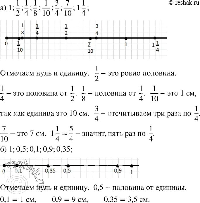 Изобрази координатную ось выбрав удобный единичный отрезок. Изобразите на координатной оси с единичным отрезком 4 см точки 0 1/2 1/4 2/4. Координатная ось с единичным отрезком. 0,1 На координатной оси. 1/2 На координатной оси.