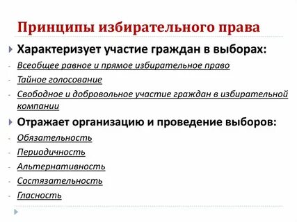 Участие граждан в избирательных кампаниях