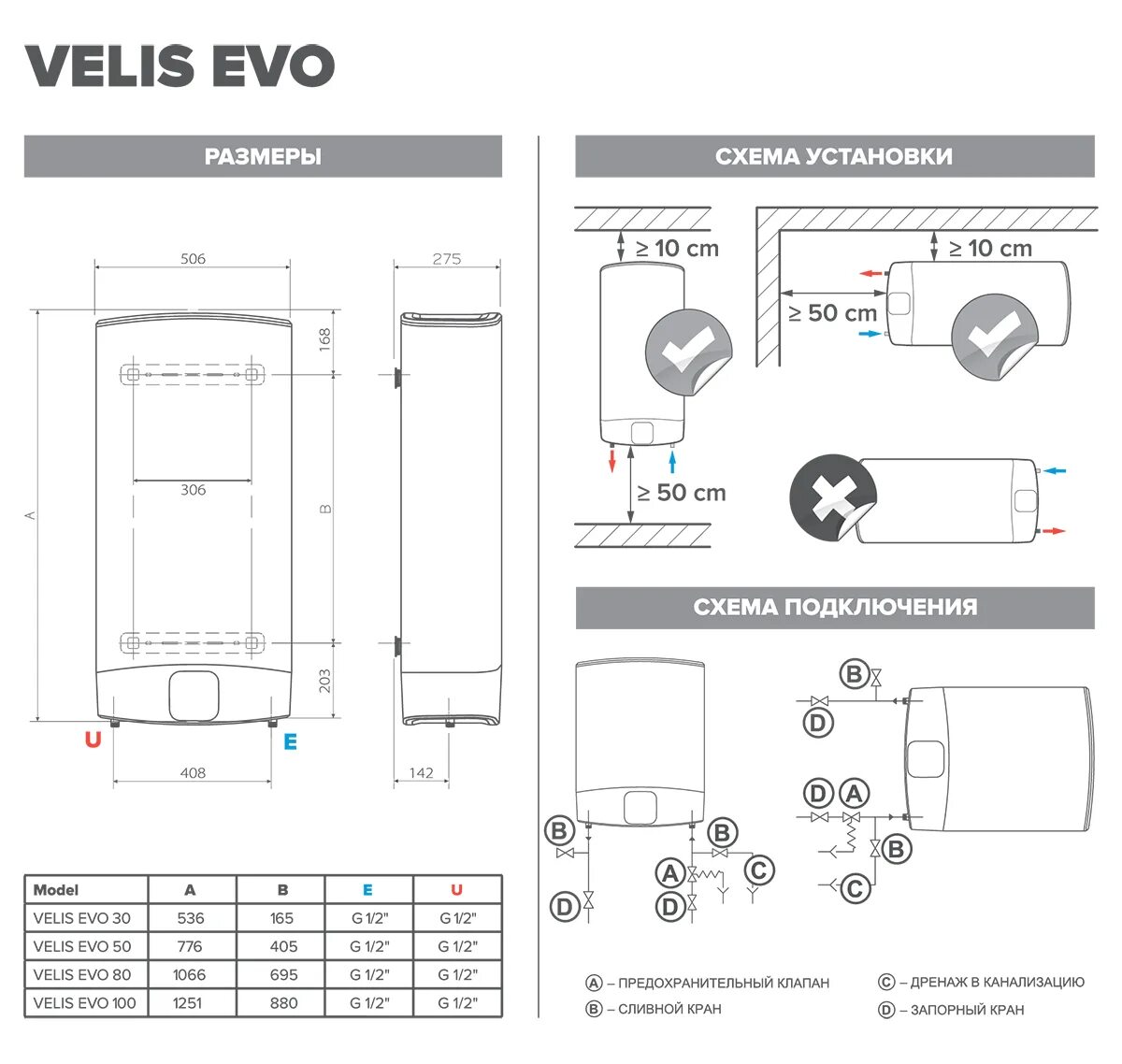 Водонагреватель бойлер Ariston ABS VLS EVO pw 100. Водонагреватель Ariston ABS VLS EVO inox QH 80. Водонагреватель Ariston ABS VLS EVO pw 100 схема электрическая. Бойлер Аристон 80 ABS Velis. Ariston inox инструкция