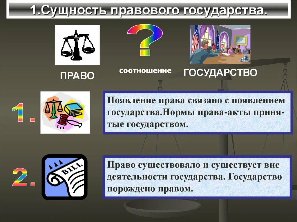 Международное право появление. Государство и право. Государство и право соотношение.