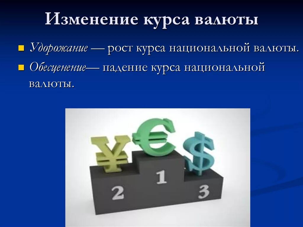 Изменение национальной валюты. Валютный курс. Изменение валюты. Валютные курсы. Изменение валютного курса.