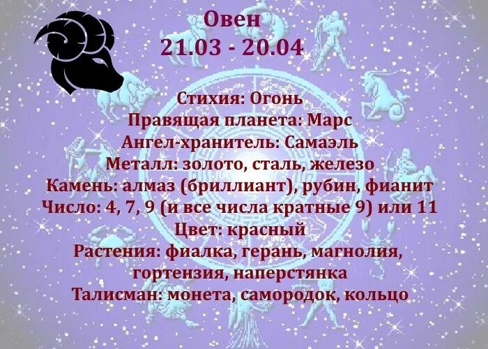 Счастливые числа в апреле