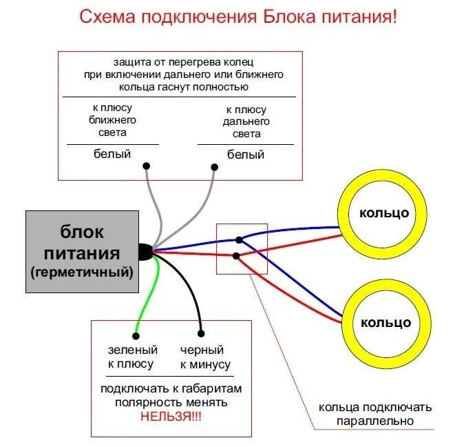 Схема подключения двухцветных ангельских глазок. Схема подключения ангельских глазок к габаритам. Схема подключения ангельских глазок ВАЗ 2106. Схема подключения линз с ангельскими глазками. Как подключить ангельские глазки