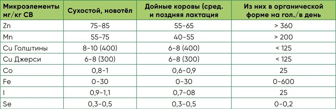 Как быстро похудеть подростку 14 лет. Как быстро похудеть подростку 12 лет девочке. Как быстро похудеть мальчику 12 лет. Как быстро похудеть подростку 13 лет.