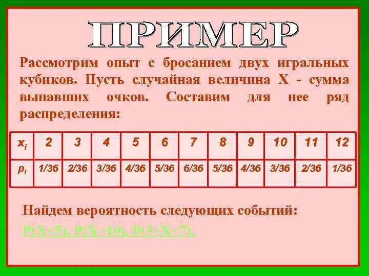Опыт состоит в бросании двух. Опыт с бросанием двух игральных кубиков ряд распределений. распределение случайной величины игральных кубиков. таблица вероятностей трёх игральных кубов. распределение для бросания кубиков.