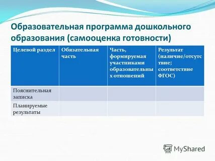 Наличие результат